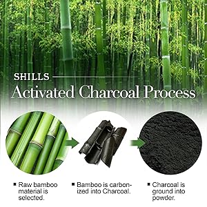 charcoal  process  bamboo